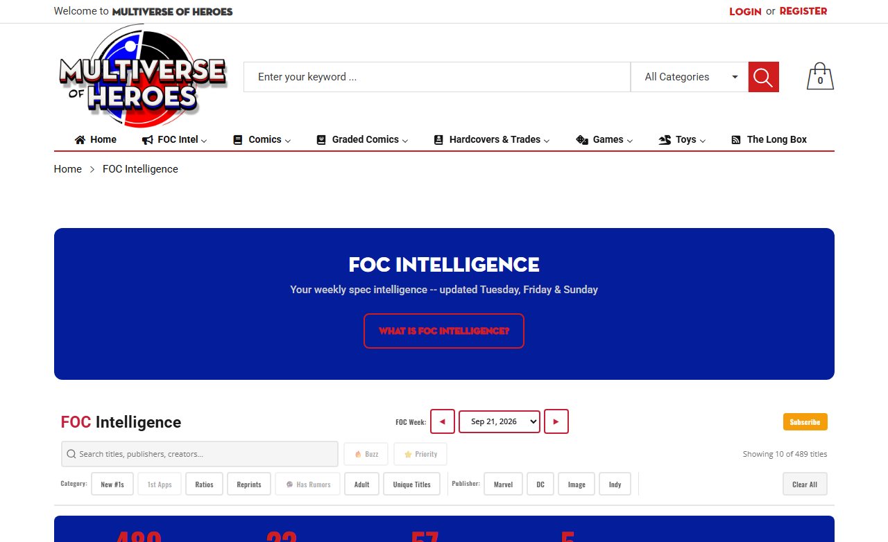 The FOC Intelligence weekly list on multiverseofheroes.com